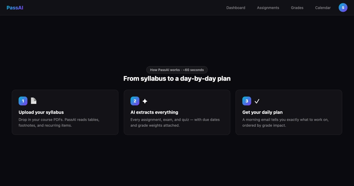 PassAI How It Works — syllabus upload to day-by-day study plan in 60 seconds